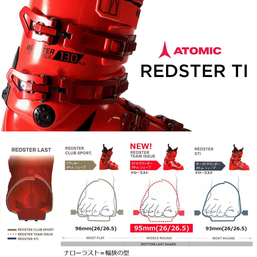ATOMIC　REDSTER TEAM ISSUE【TI】