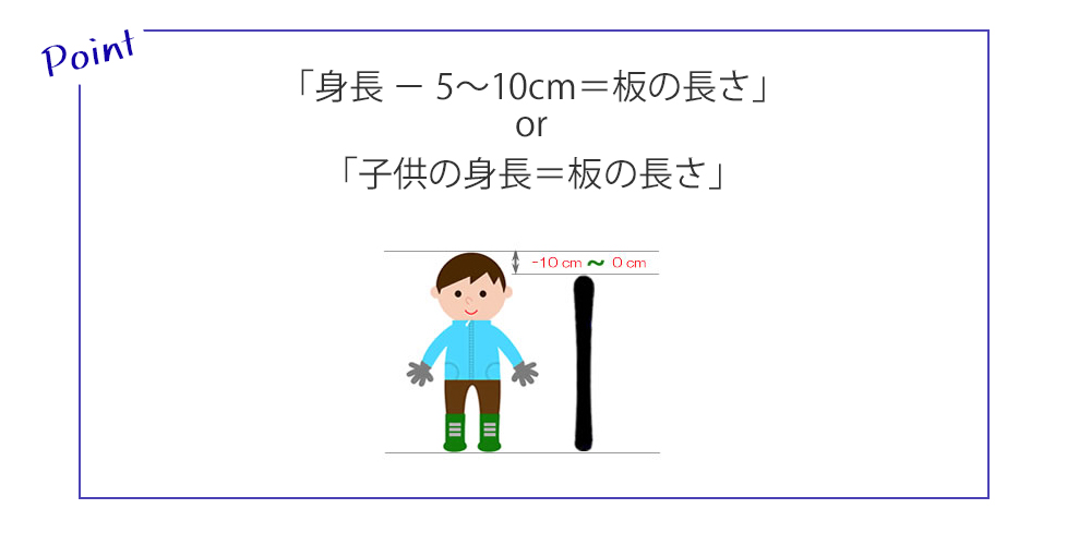 【週末値下げ】スキー板　100センチ　年中年長にベストサイズ