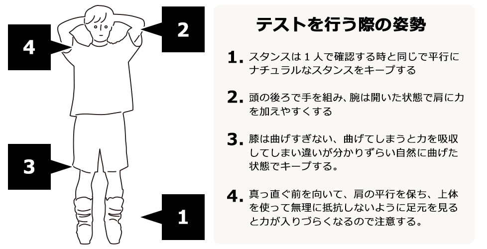 パワーテストを行う際の注意点