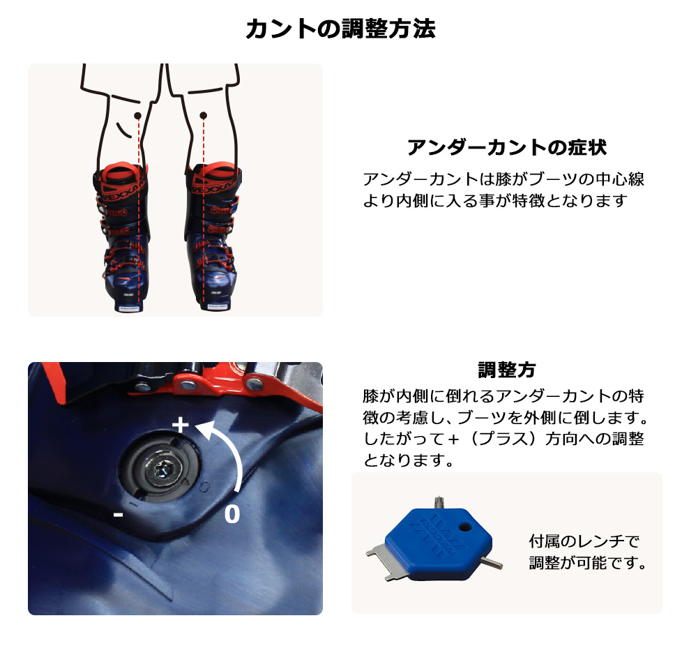 スキーブーツのカント調整の効果は？なぜ必要？カント調整の方法も公開！