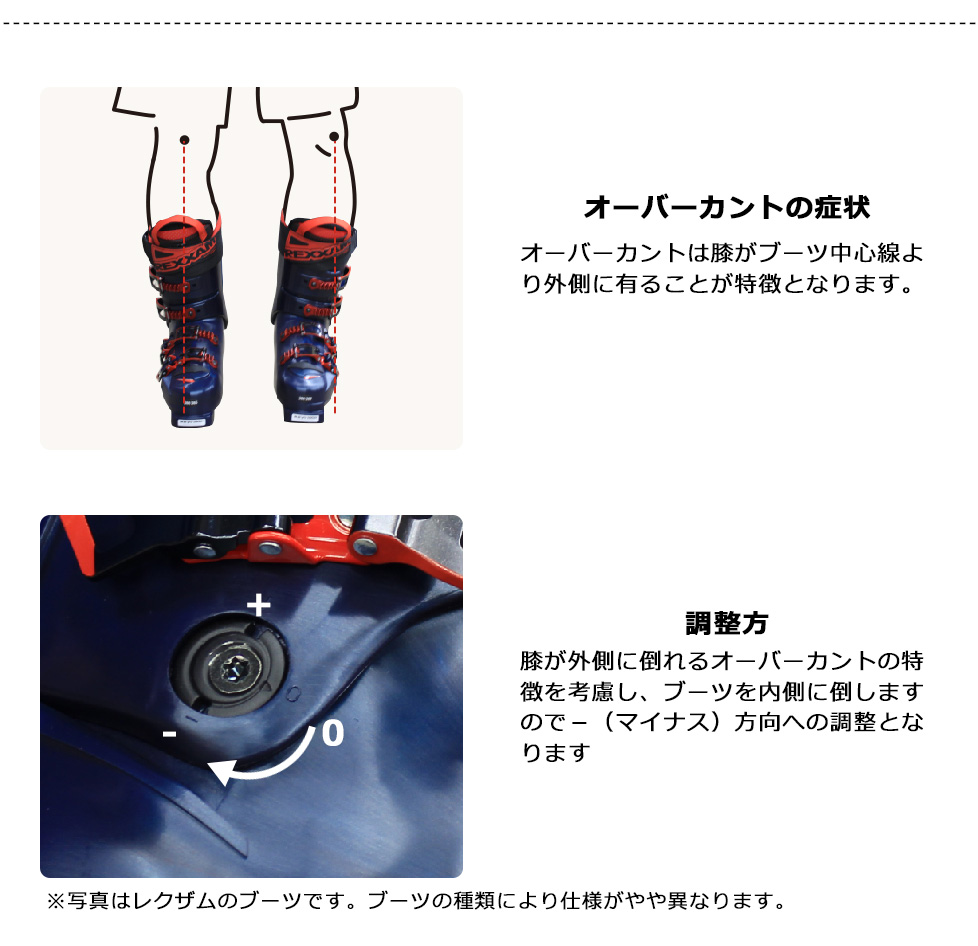 メーカーの機能のカント調整