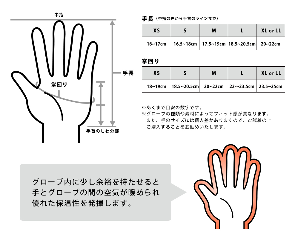 スキーグローブ選び方ポイント1：グローブのサイズ