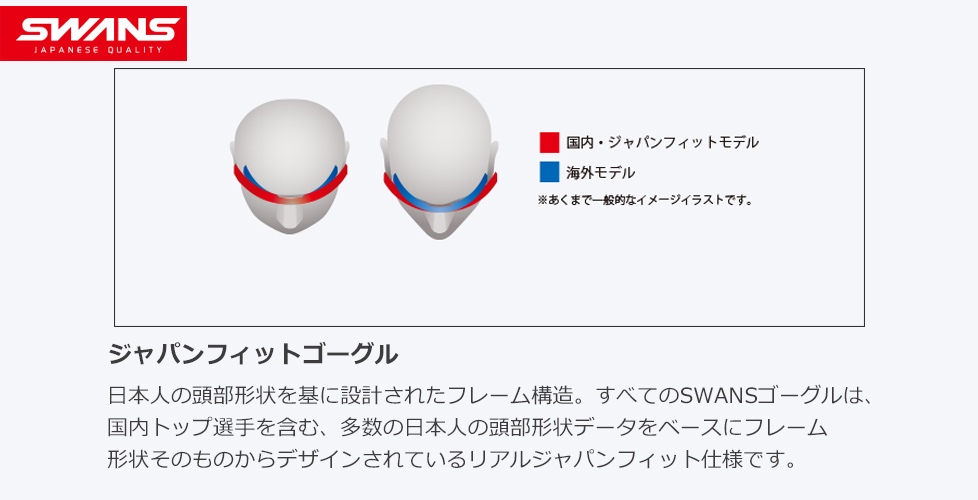 他にも国産メーカーのSWANS（スワンズ）のスキーゴーグルもおススメ！