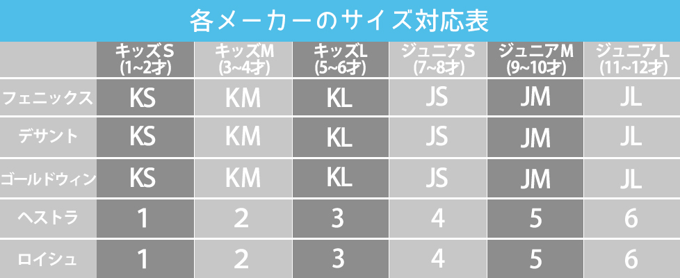 各メーカーサイズ表