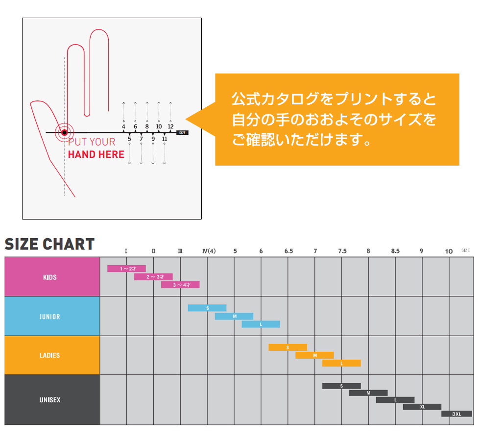 サイズチャート