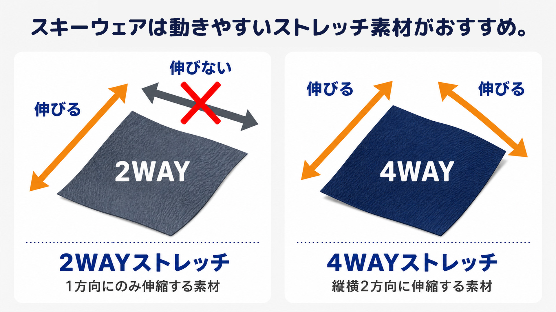 ストレッチ素材に注目