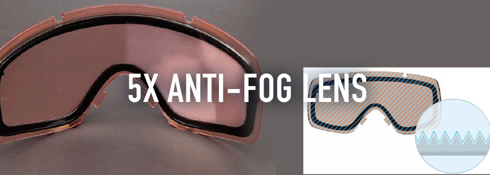 5X ANTI-FOG LENS