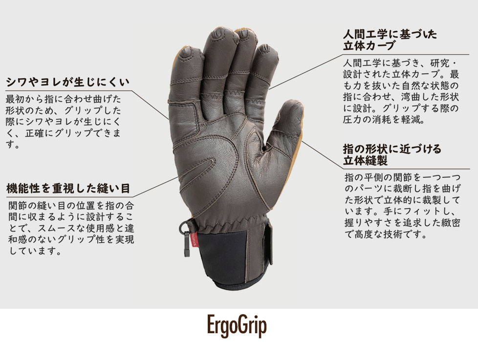 ErgoGrip（エルゴグリップ）について