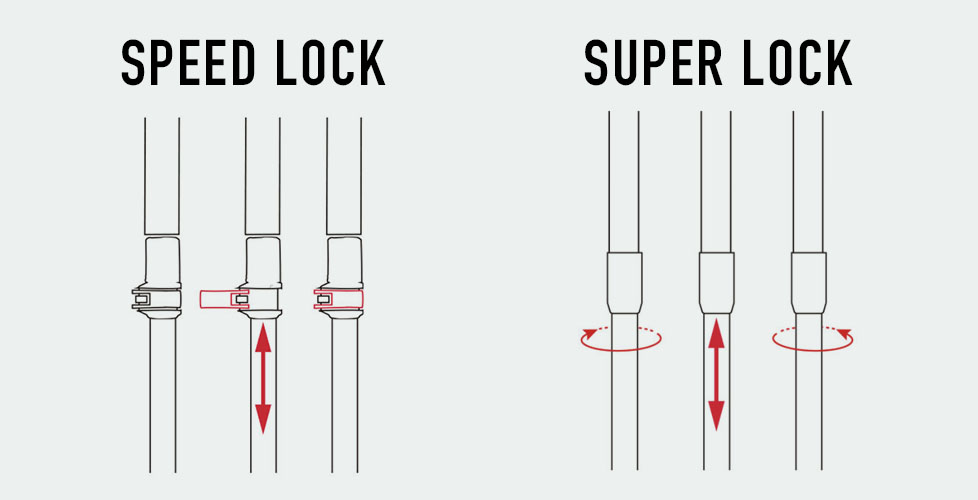 LOCKING SYSTEMS