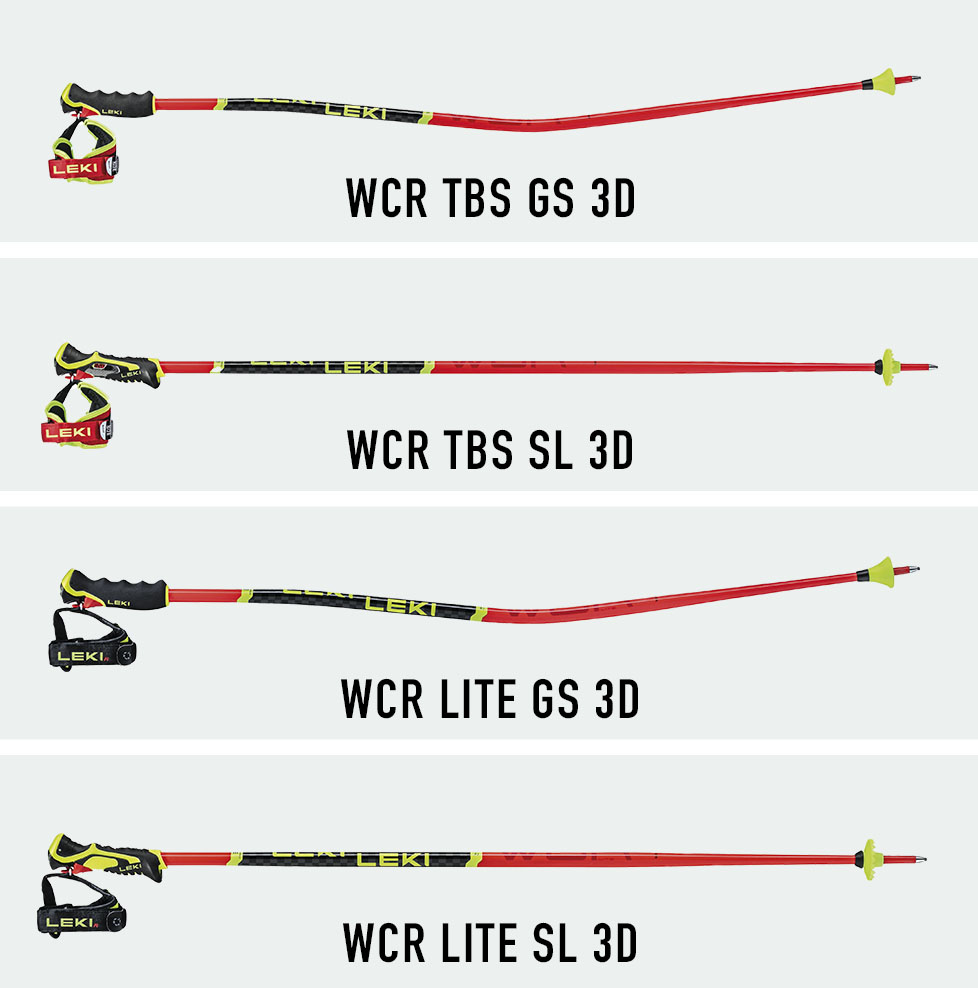 WCR TBS 3D/WCR LITE 3D