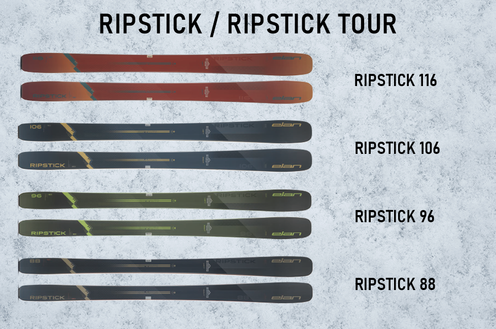 Ripstick