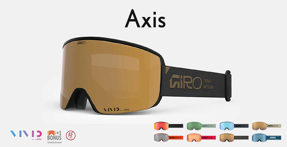 Axis