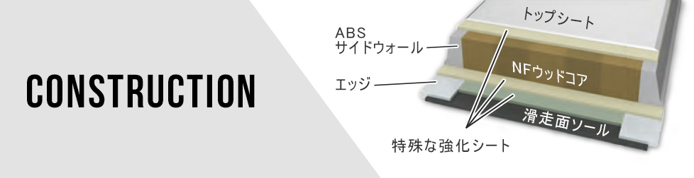オガサカ板構造