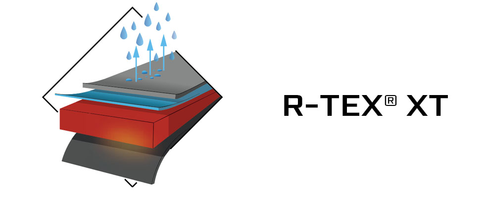 R-TEX® XT
