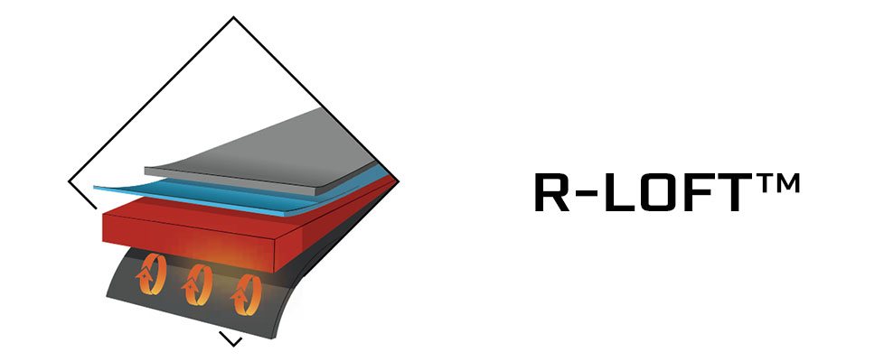 R-LOFT™