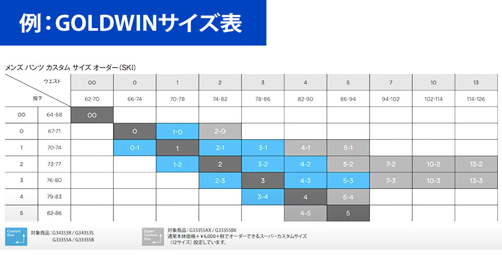 例goldwinサイズ表