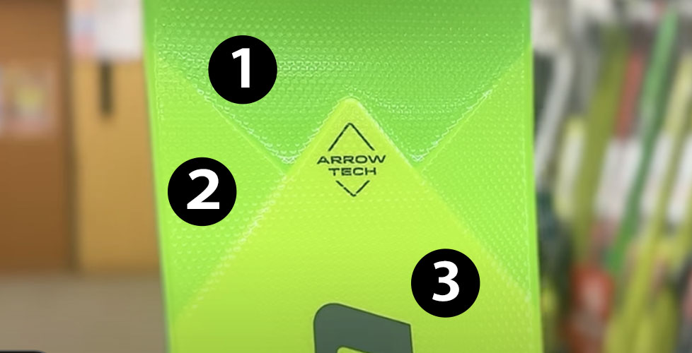 Arrow Technology