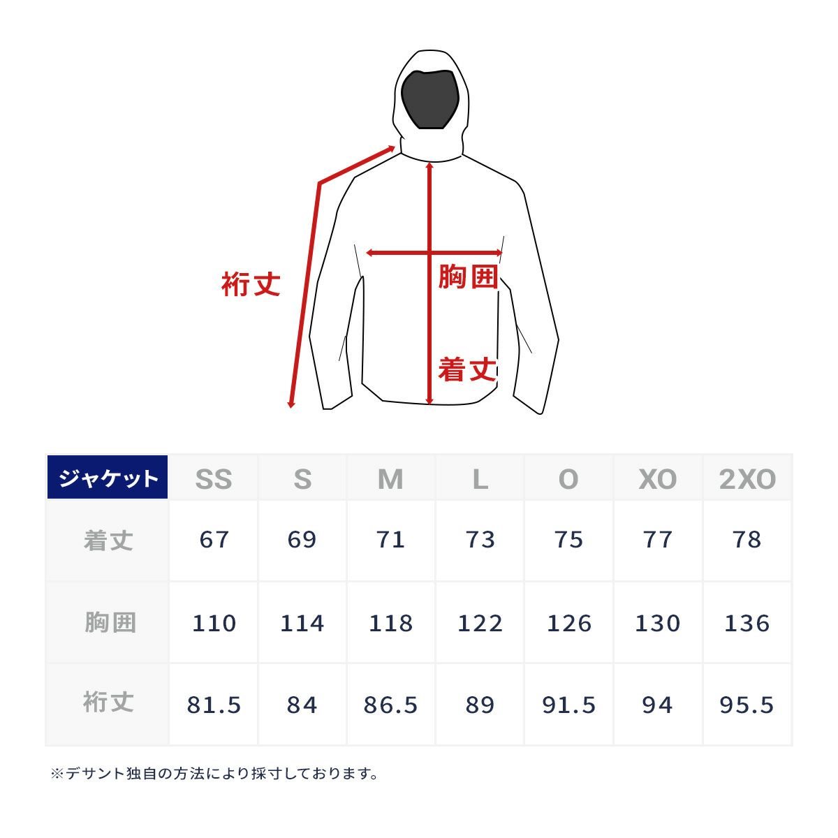 サイズ表