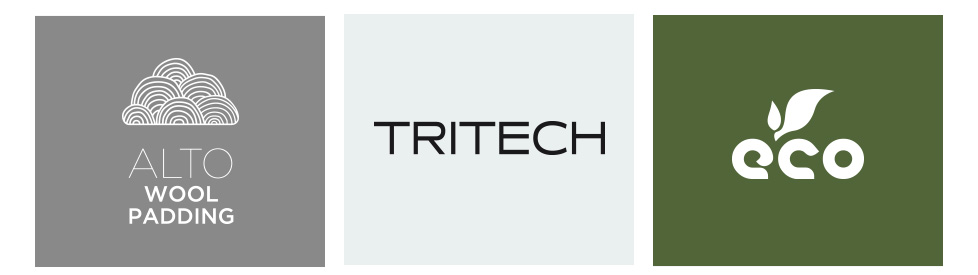 2117 of Sweden Technology