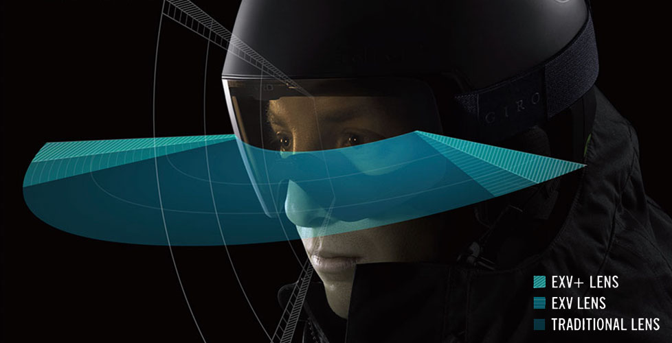 EXV（EXPANSION VIEW TECHNOLOGY）