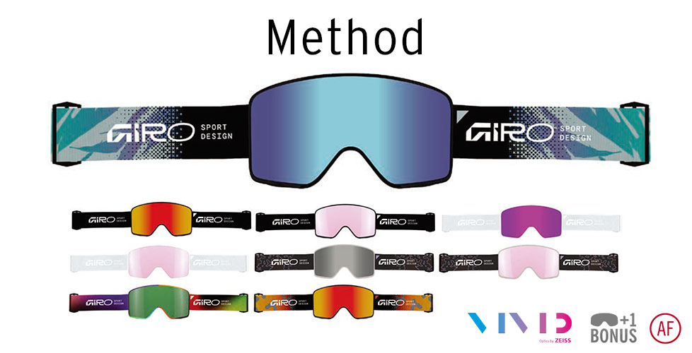 Method（メソッド）