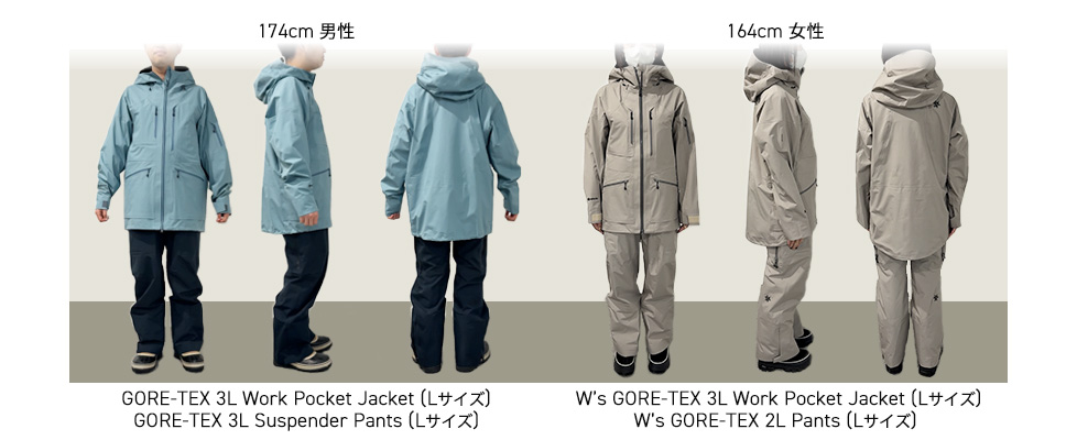 GORE-TEX 3Lシリーズ 着用イメージ