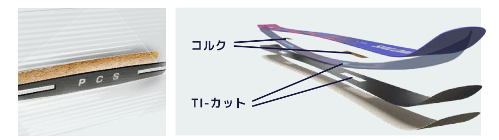 SALOMON テクノロジー