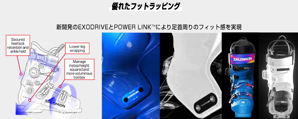 サロモン フットラッピング