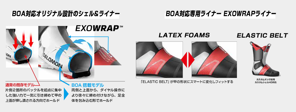 サロモン XOWRAP