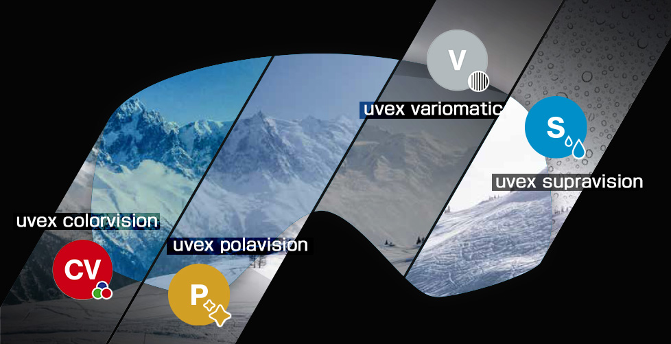 uvex lens technology